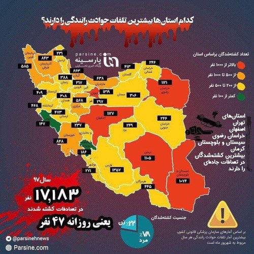 تلفات رانندگی در کرمان بیشتر است!