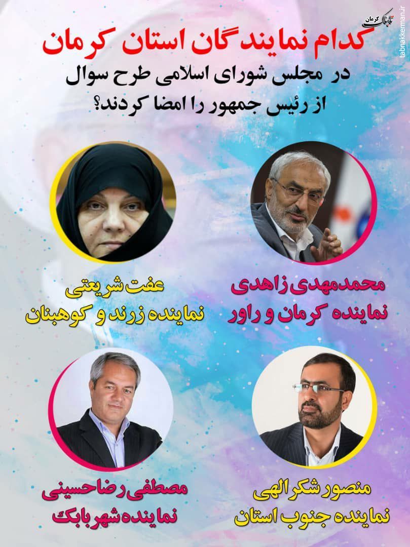 ۴-۶ از نمایندگان مردم کرمان در مجلس شورای اسلامی طرح سوال از رئیس جمهور را امضا کردند