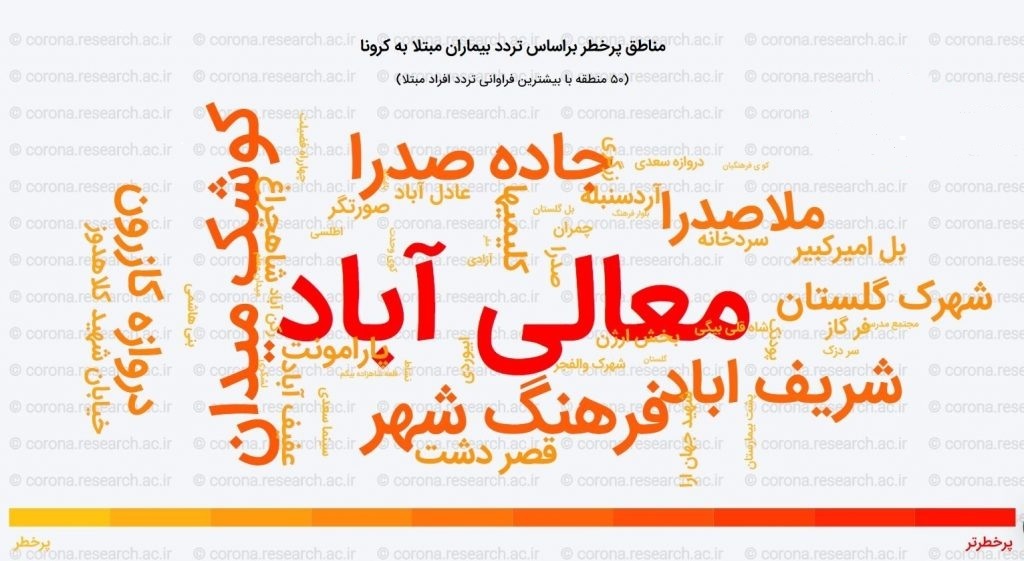 محلههای پرخطر کرونا در شیراز محلههای پرخطر کرونا در شیراز